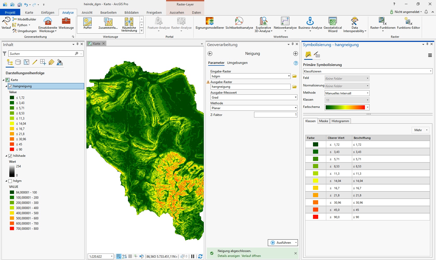 Arcgis Pro Beispiel 10